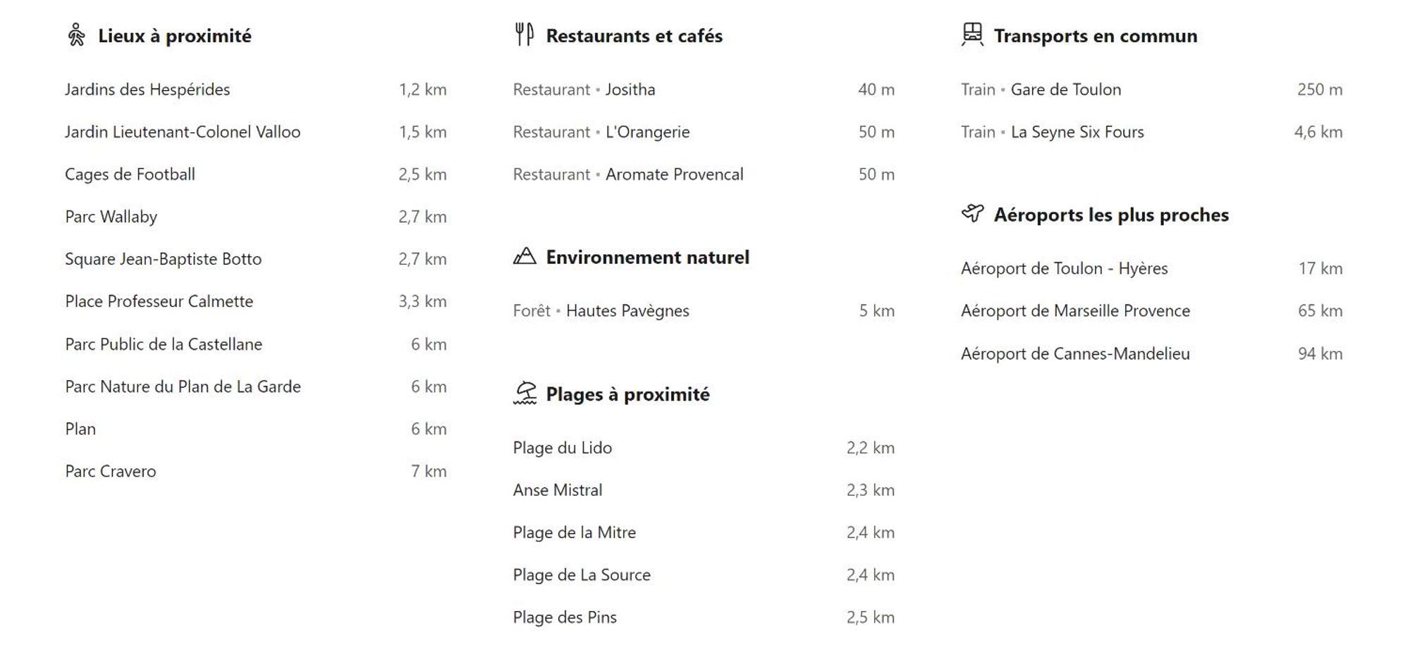 Short Time Suites Toulon Centre 3 "Le Spot" Check-In Auto Екстер'єр фото
